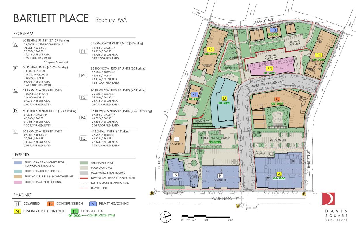 Bartlett Place site plan.